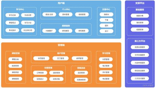 天機(jī)項(xiàng)目開發(fā)與運(yùn)維規(guī)范 自動(dòng)化部署、流程管理與設(shè)計(jì)模式應(yīng)用